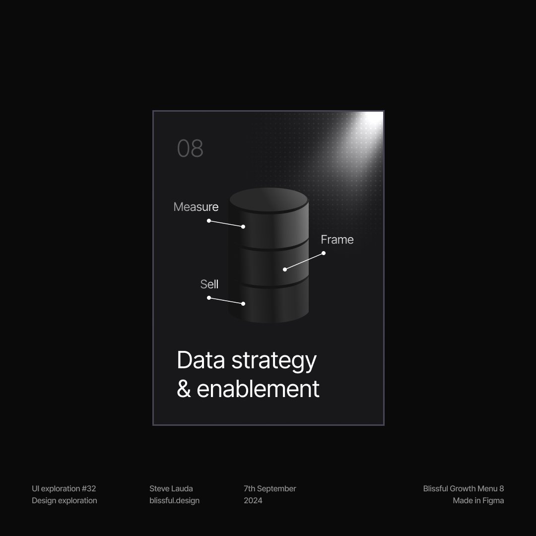 stevelauda_'s tweet image. Blissful Growth website.

08 Menu card.

A closer look.

#buildinpublic
#dailydesign