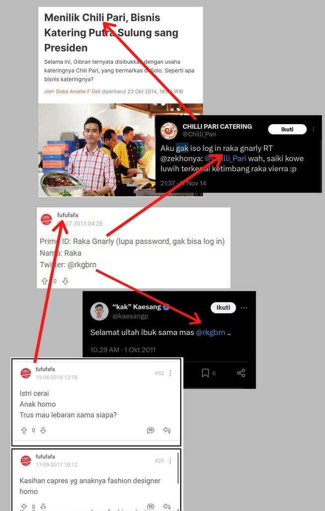 Silahkan diperiksa JEJAK DIGITAL ini, kalau masih ngaku bukan akun YANG MULIA FUFUFAFA RURURARA ya berarti akun SETAN!