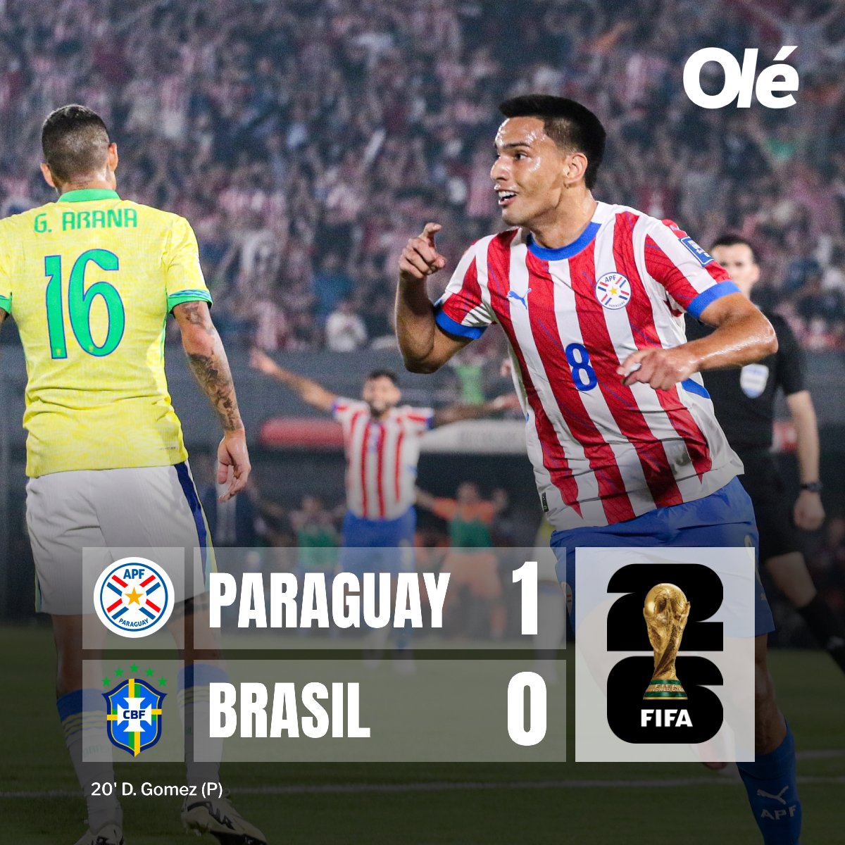 DiarioOle's tweet image. 🇵🇾 TRIUNFAZO DE PARAGUAY ANTE BRASIL

⚽️ Con un GO-LA-ZO de tres dedos de Diego Gómez, la selección dirigida por Alfaro venció 1-0 a la Verdeamarela y se mantiene en el 7° puesto, con 9pts

👉 Por su parte, Brasil ganó uno de los últimos seis partidos por Eliminatorias…
