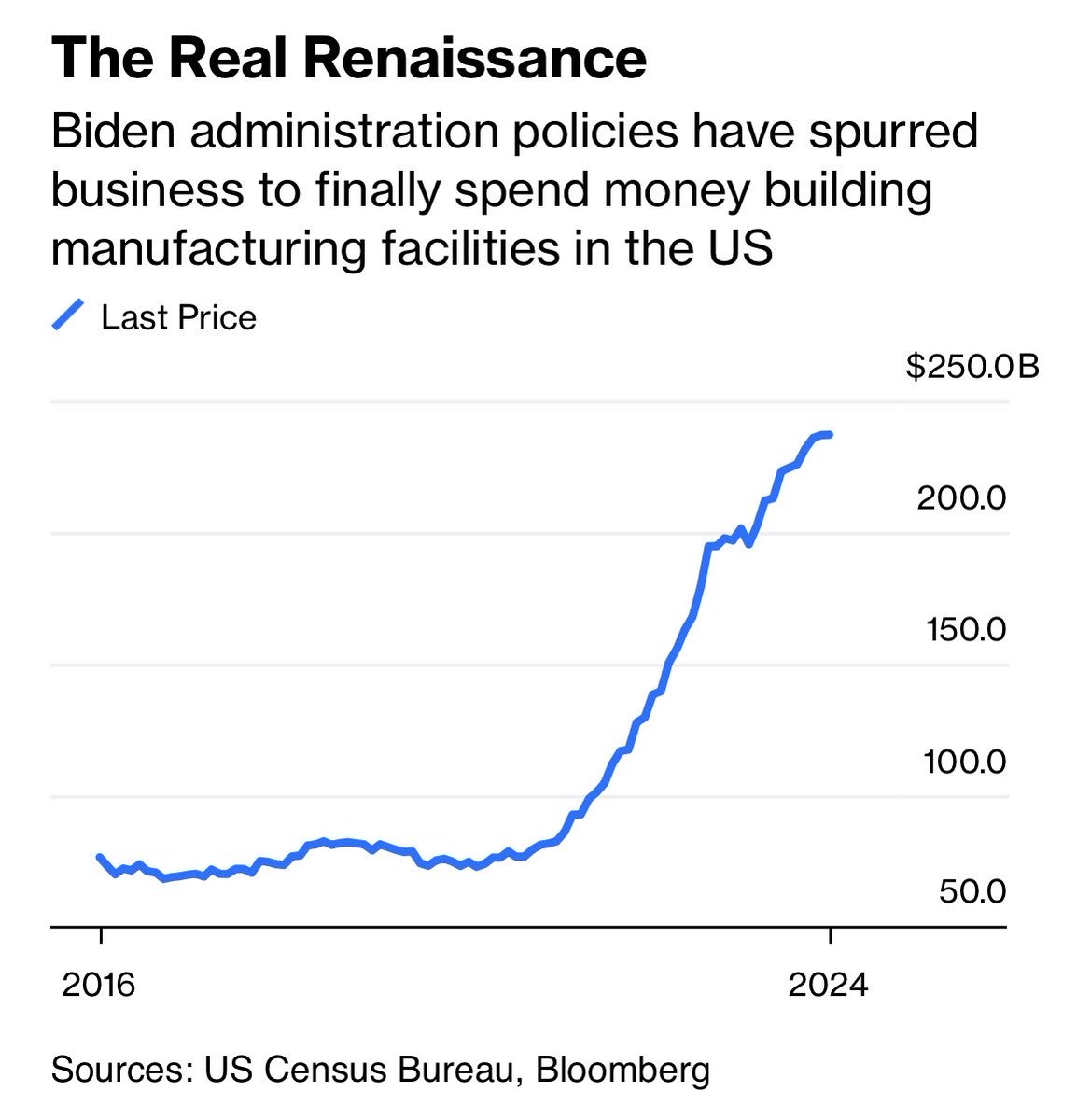 Carl Quintanilla tweet media