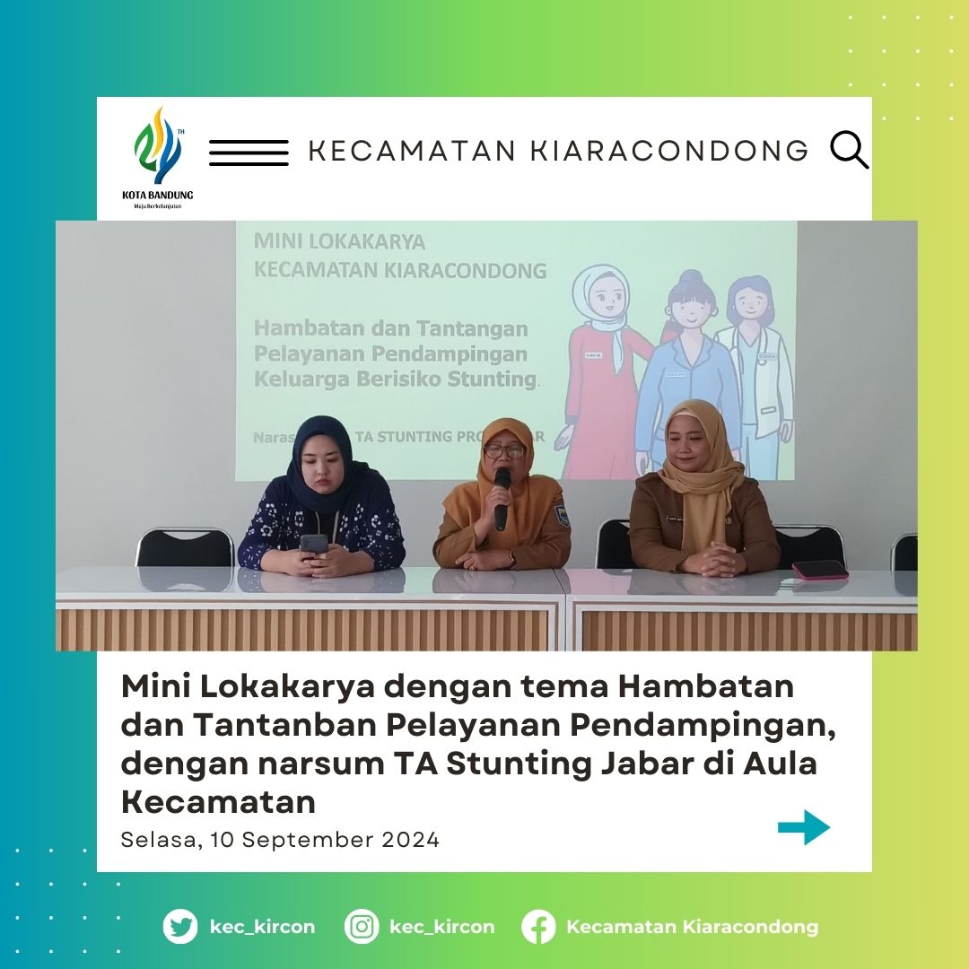 Kecamatan Kiaracondong tweet media