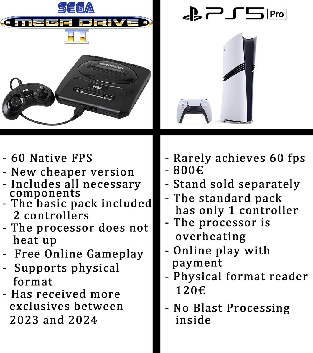 Proyecto Mega Drive tweet media