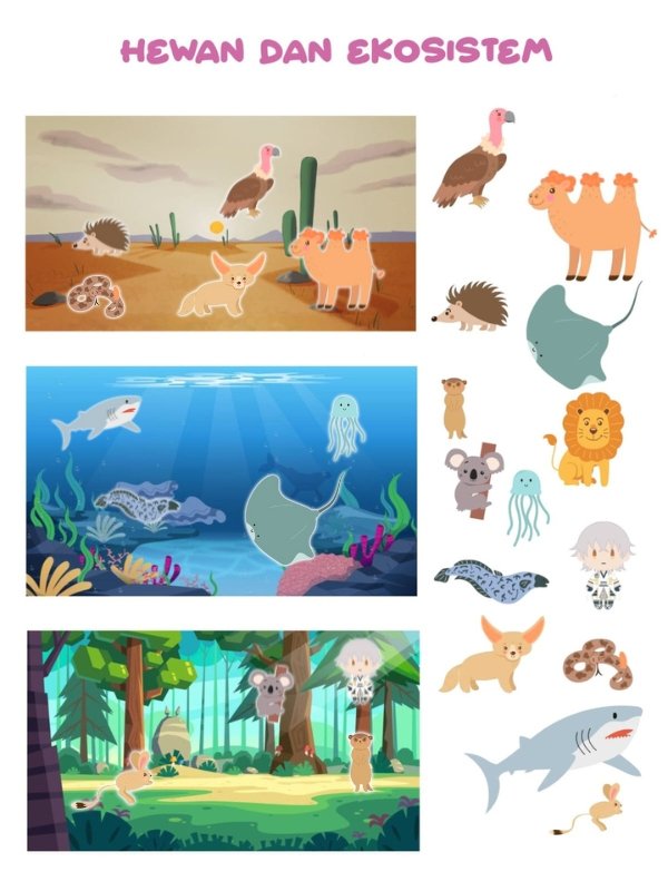 "Lalu, ini tugasnya"