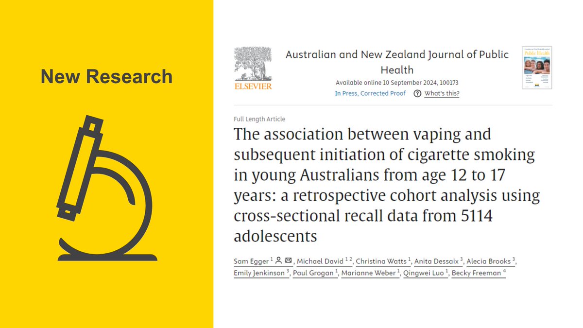 The Daffodil Centre (@daffodilcentre) on Twitter photo NEW #GenVape RESEARCH🔬| Published in @ANZJPH today shows that Aussie teens who have vaped five times are more likely to then try smoking
Read the research🔗 doi.org/10.1016/j.anzj…
Media release <a href="/_PHAA_/">PHAA is on Bluesky</a> 🔗 phaa.net.au/Web/Web/News/M…
View lead author Sam Egger's profile here🔗 NEW #GenVape RESEARCH🔬| Published in @ANZJPH today shows that Aussie teens who have vaped five times are more likely to then try smoking
Read the research🔗 doi.org/10.1016/j.anzj…
Media release <a href="/_PHAA_/">PHAA is on Bluesky</a> 🔗 phaa.net.au/Web/Web/News/M…
View lead author Sam Egger's profile here🔗