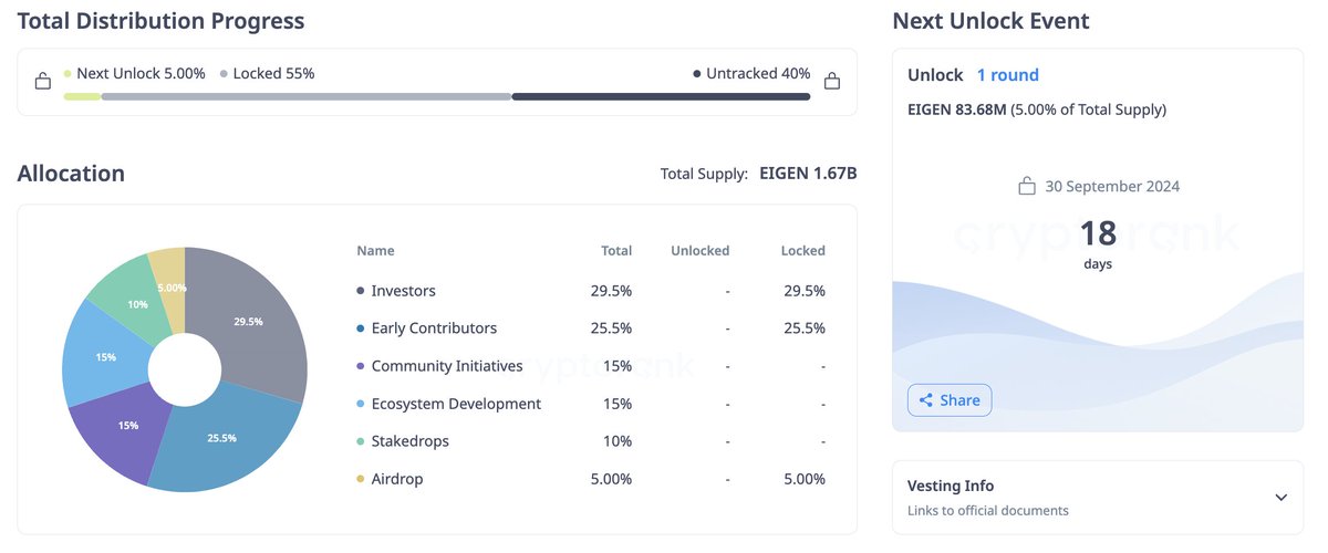 Crypto Mom tweet media