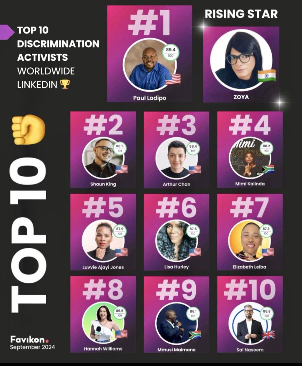 Surprised, excited, and deeply humbled to be recognized by Favikon as one of the Top 10 Discrimination Activists worldwide on LinkedIn, alongside an incredible group of creators from across the globe. 

My teams: <a href="/ACGAfricacomms/">ACG</a> <a href="/Stories_Leaders/">Storytelling And Leadership</a> 

#2YearScorecard #airportfire