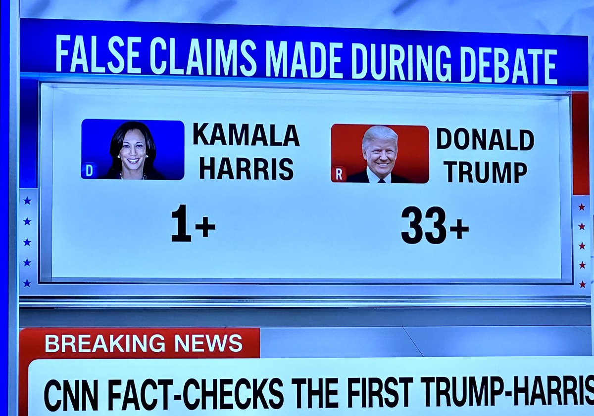 Amy_Siskind's tweet photo. Republicans whining that Trump was corrected by the moderators...well.... https://t.co/tkAY28WAtm