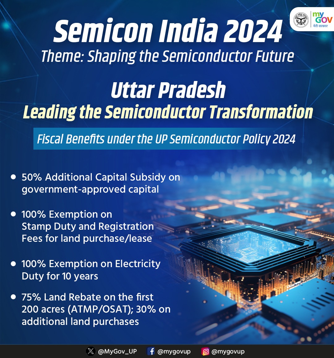 Uttar Pradesh is setting the stage for semiconductor innovation at Semicon India 2024, showcasing its transformative policies and substantial fiscal incentives through the Semiconductor Policy 2024.

This commitment underscores the state's role in shaping the future of