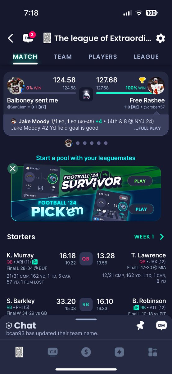 Jsanclem's tweet photo. @TheFFBallers 24 point lead going into Monday night moody got 26 https://t.co/ZdZkBBGcYq