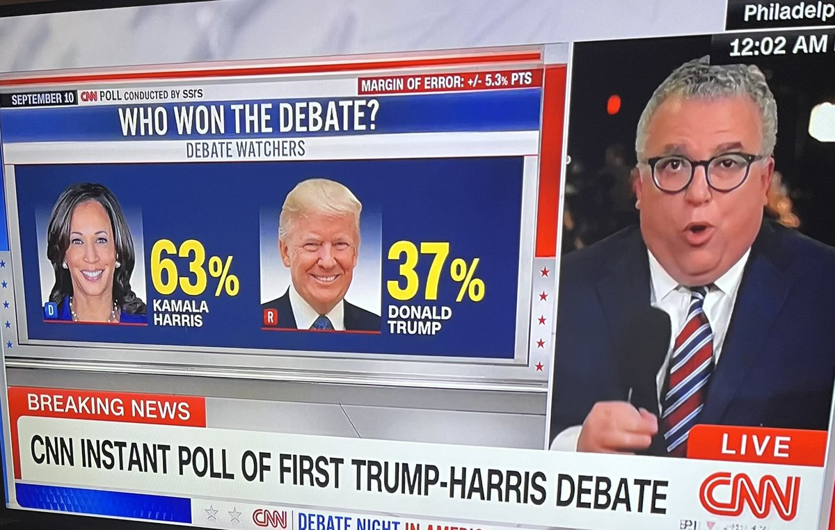 CNN hat ein Instant-Unfrage unter Zuseher·innen der Debatte:
