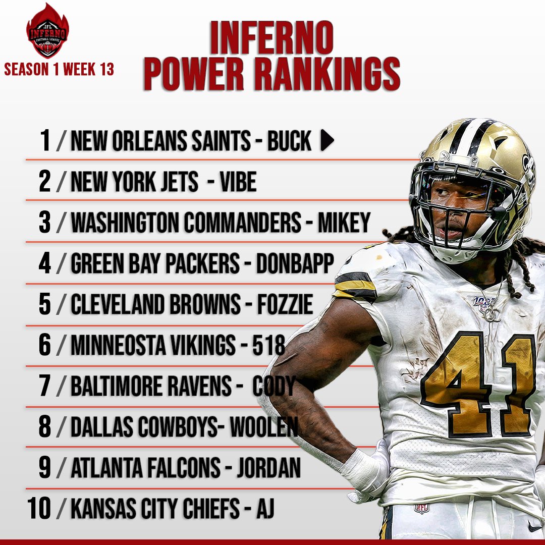 Inferno Football League #CoopStrong tweet media