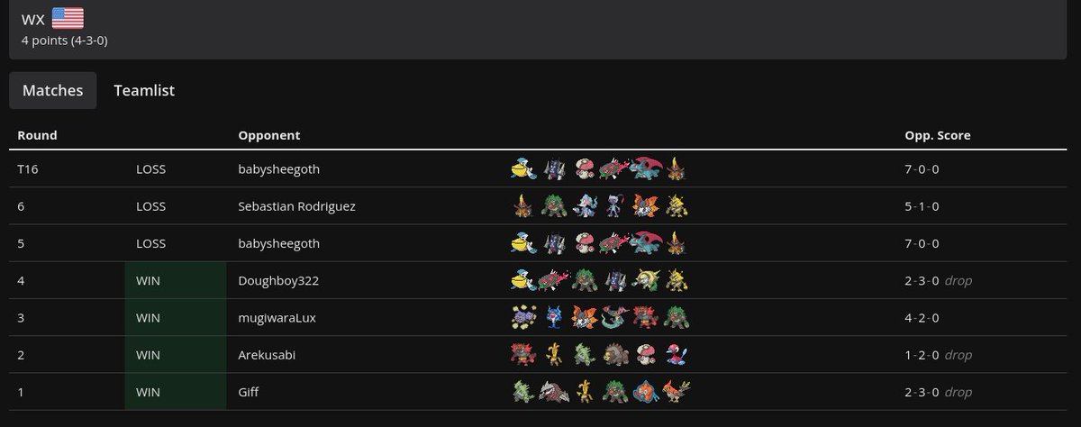 Feel very upset <a href="/biffpippVGC/">biffpipp</a>