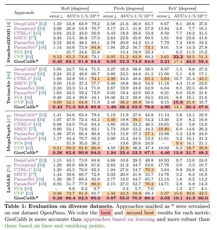 Zhenjun Zhao tweet media