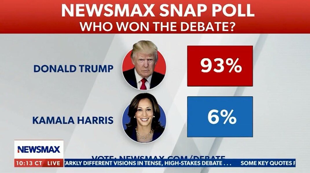 Commentary Donald J. Trump Posts From Truth Social tweet media