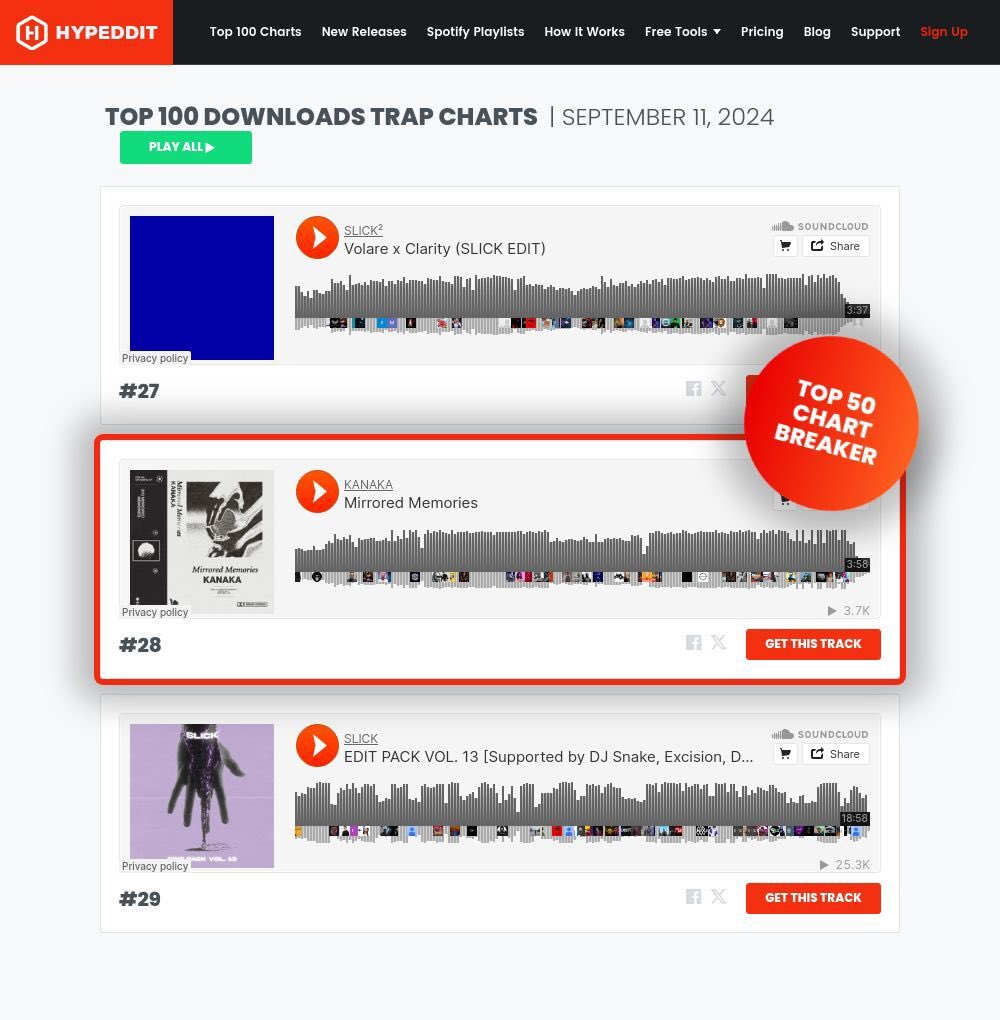 KANAKAwav's tweet photo. #Hypeddit Chart Breaker https://t.co/SsBOL69F5f and between two @slickmusic_ songs https://t.co/44tAOolG4e