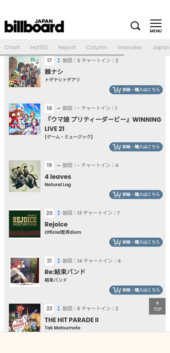 DTDF3pJuNRBiXMQ's tweet photo. ビルボアルバムチャート19位🙌✨
#4leaves 🍀🍀🍀🍀🍀🍀🍀🍀
#Natural_Lag #花村想太
#Loius #福田智樹 #アベノブユキ
#BilboardJAPAN https://t.co/QVgM4JcMk6