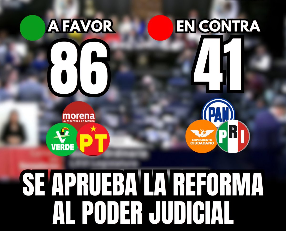politicosmex's tweet image. #ReformaAlPoderJudicia 
#ReformaPoderJudicial 
#Refor