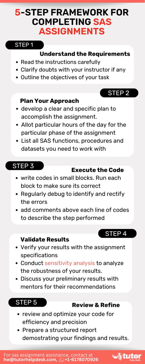 Tutorhelpdesk's tweet image. 5 Step Framework Helpful for Completing SAS coding Assignments
5-step approach to successfully complete your SAS coding assignments. Engage with sas assignment help to get tips and tricks to optimize your codes. Visit tutorhelpdesk.com/homeworkhelp/S… for details.
#sasassignmenthelp
