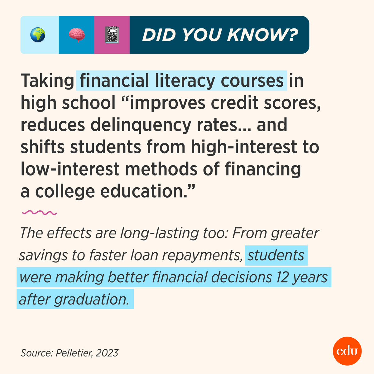 Financial literacy courses have a long-lasting (and positive!) impact on students’ financial decisions, research says. 💸