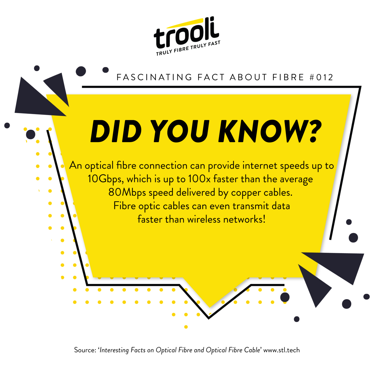 TrooliFibre's tweet image. It's incredible how powerful and fast those tiny strands of glass can be! 🤯⚡️
trooli.com

#fttp #fullfibrenetwork #fibreoptic