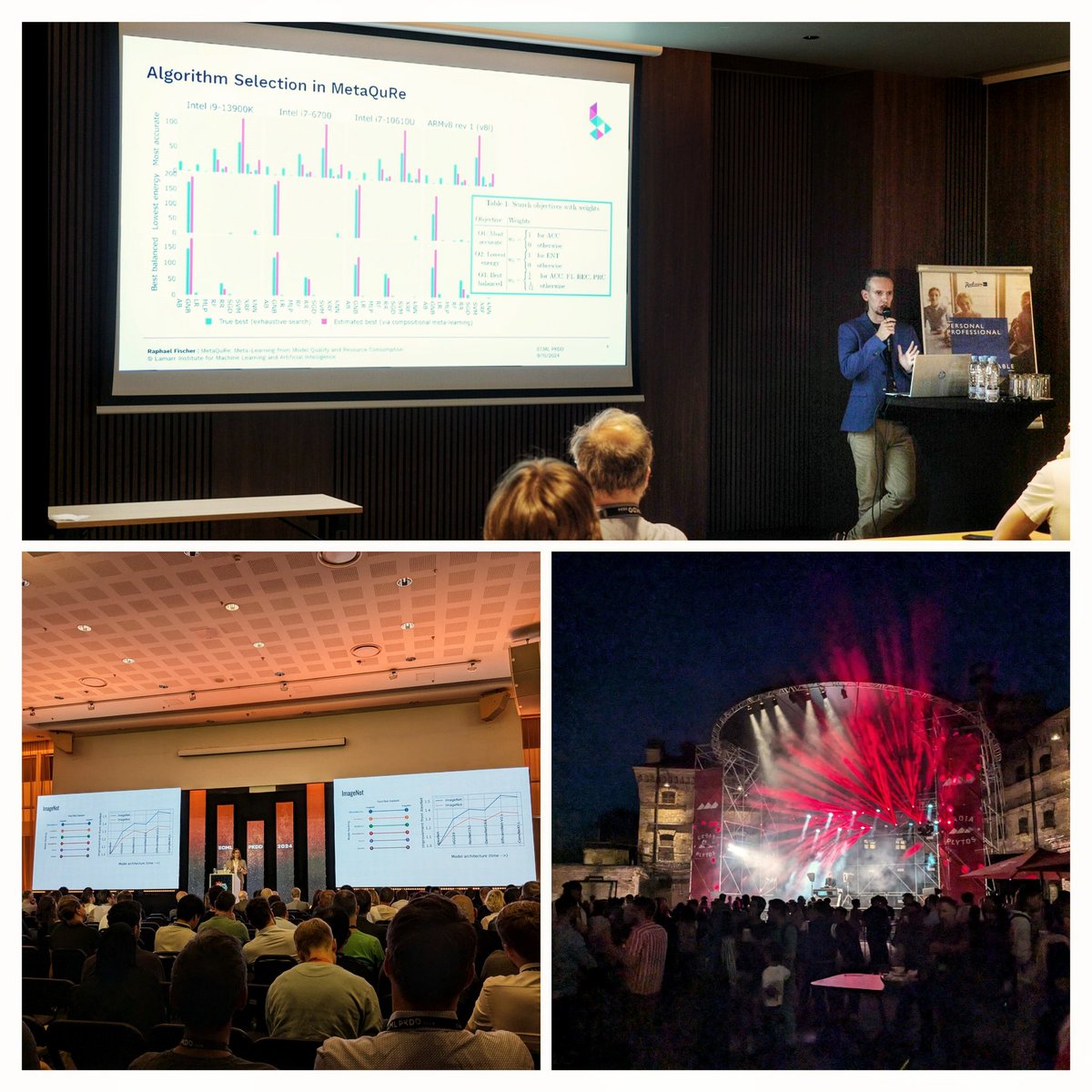 Raphael Fischer (@raphischer) on Twitter photo First half of <a href="/ECMLPKDD/">ECML PKDD</a> is over! 🙌 Thanks for the positive feedback on our paper (with @wever_marcel, <a href="/sbuschjaeger/">sbuschjaeger</a> and <a href="/t_liebig/">Thomas Liebig</a>) 😌 My 2nd <a href="/LamarrInstitute/">Lamarr Institute</a> presentation on #SustainableAI and #TrustworthyAI will be this afternoon (Interp. & Explain. Session) - can't wait! First half of <a href="/ECMLPKDD/">ECML PKDD</a> is over! 🙌 Thanks for the positive feedback on our paper (with @wever_marcel, <a href="/sbuschjaeger/">sbuschjaeger</a> and <a href="/t_liebig/">Thomas Liebig</a>) 😌 My 2nd <a href="/LamarrInstitute/">Lamarr Institute</a> presentation on #SustainableAI and #TrustworthyAI will be this afternoon (Interp. & Explain. Session) - can't wait!