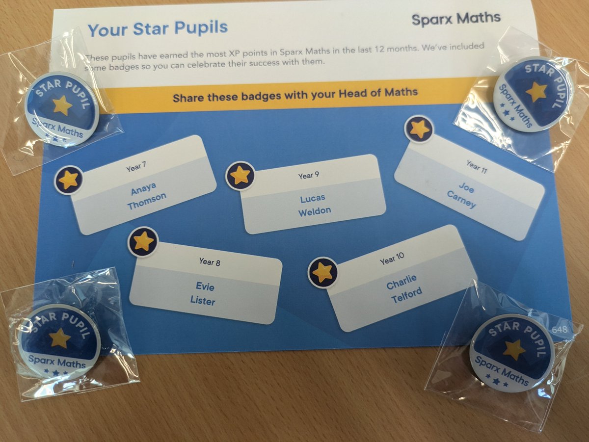 Congratulations to Anaya Thomson, Evie Lister, Lucas Weldon, Charlie Telford, and Joe Carney who received their Sparx Maths Star Pupil badges today.
They earned the most XP points in Sparx Maths last academic year!
Well done all!
#TheWhitehavenAcademy
#BeTheBestYouCanBe
#TWAMaths
