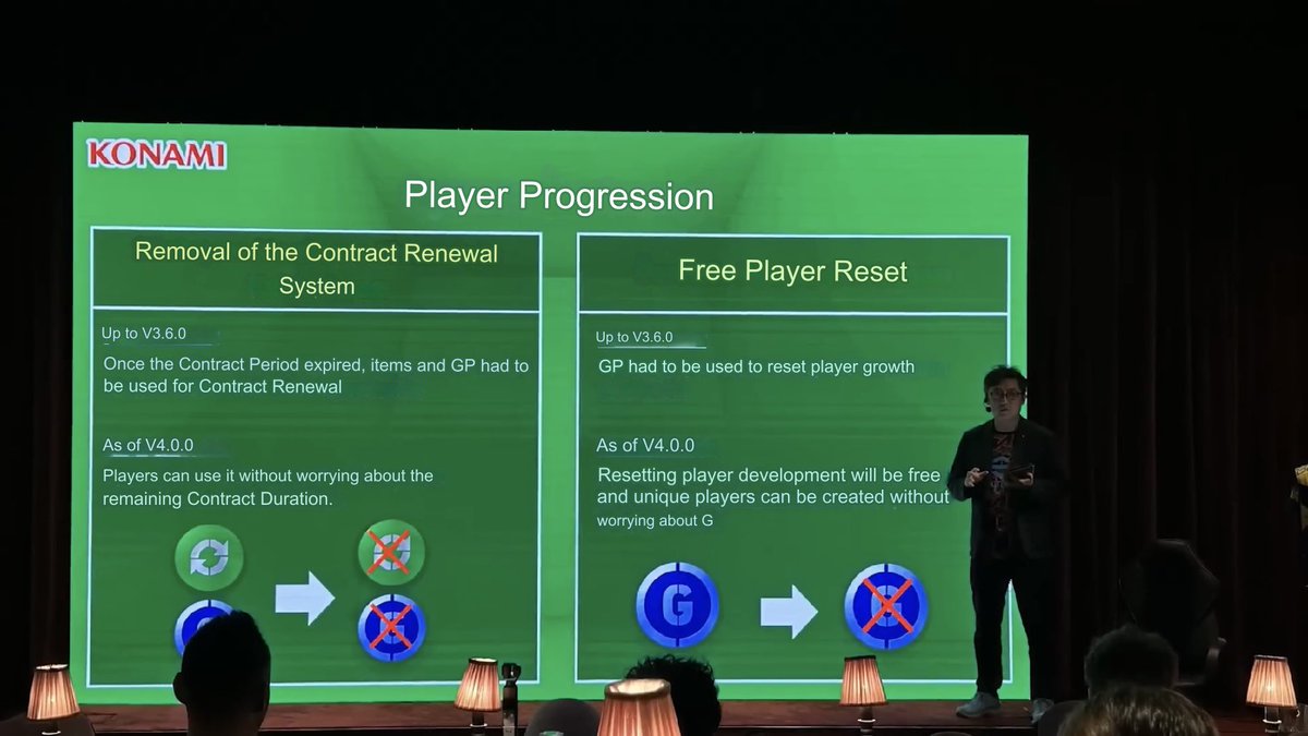 PES Mobile Professional tweet media