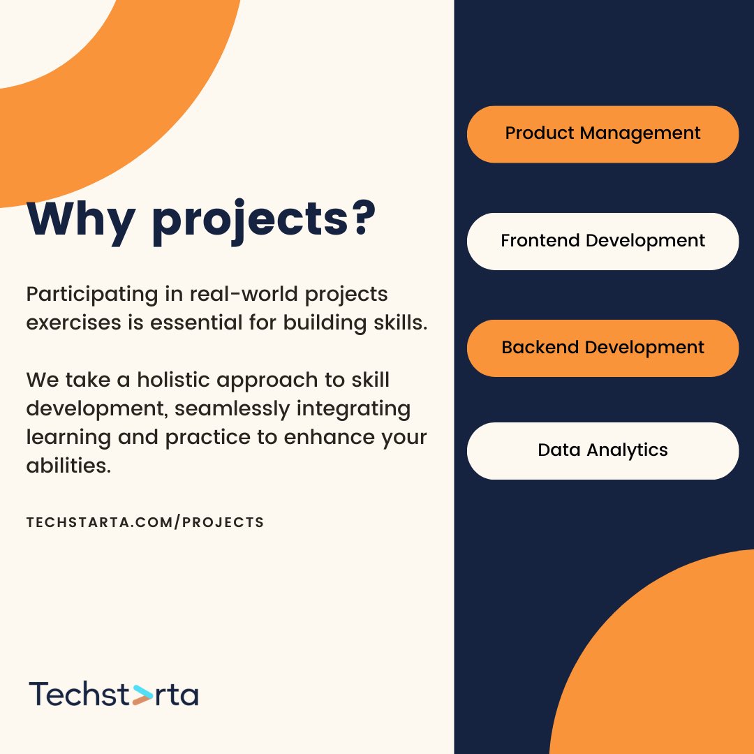 Are you looking gain hands-on experience in Tech?

Research shows that learning by doing has a 75% retention rate. Our hands-on projects are designed to help you grow your skills, build your portfolio and get feedback from industry experts.