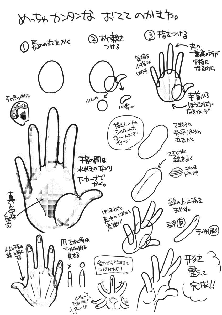 【講座】個人的にめっちゃ簡単な手の描き方✋