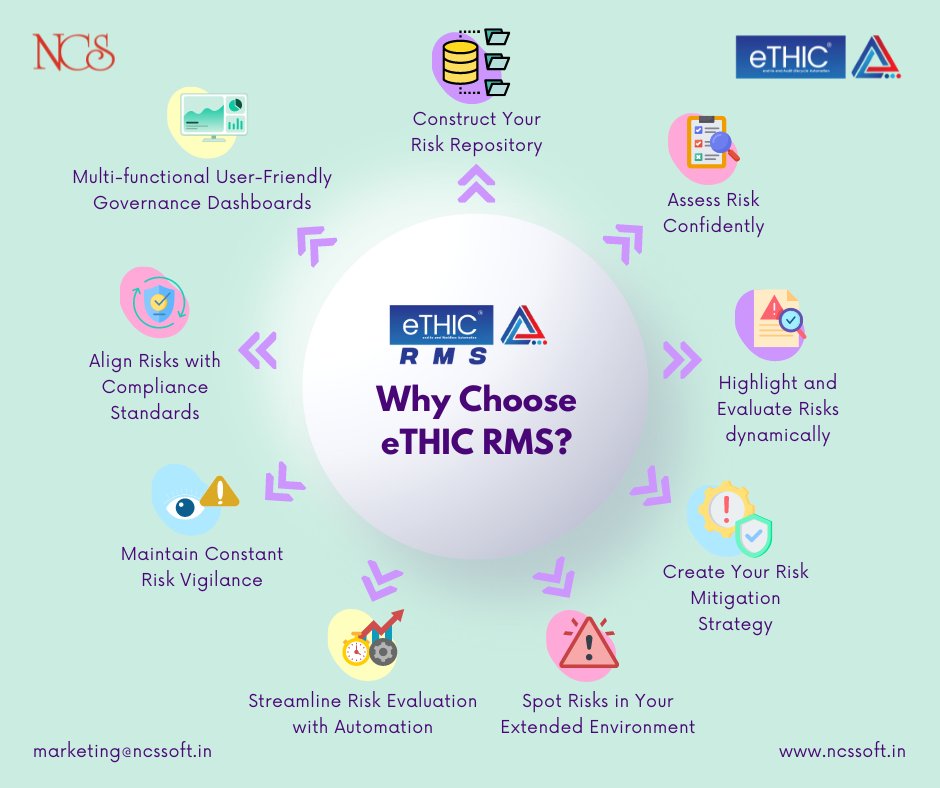 NCSSoft's tweet image. Discover ETHIC RMS: 16 years of expertise in risk assessment, follow-ups, and dynamic dashboards for smarter, proactive risk management.
#NCS #ncs #ncssoftsolutions #eTHIC #RiskManagement #ETHICRMS #Innovation #AuditExcellence