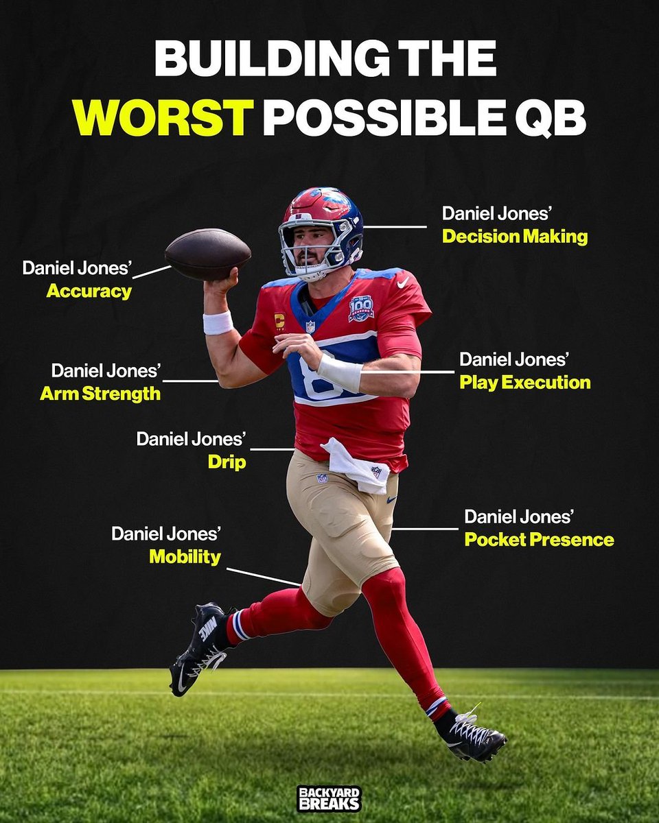 $NFL CTO tweet media