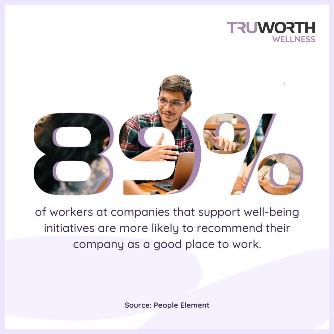 TruWellness360's tweet image. Employee referrals are a goldmine for talent acquisition, and it&apos;s clear that a strong well-being program is a key ingredient in this recipe.
A positive workplace culture not only attracts top talent but also boosts employee retention and morale.
#TruworthWellness #QuickStats