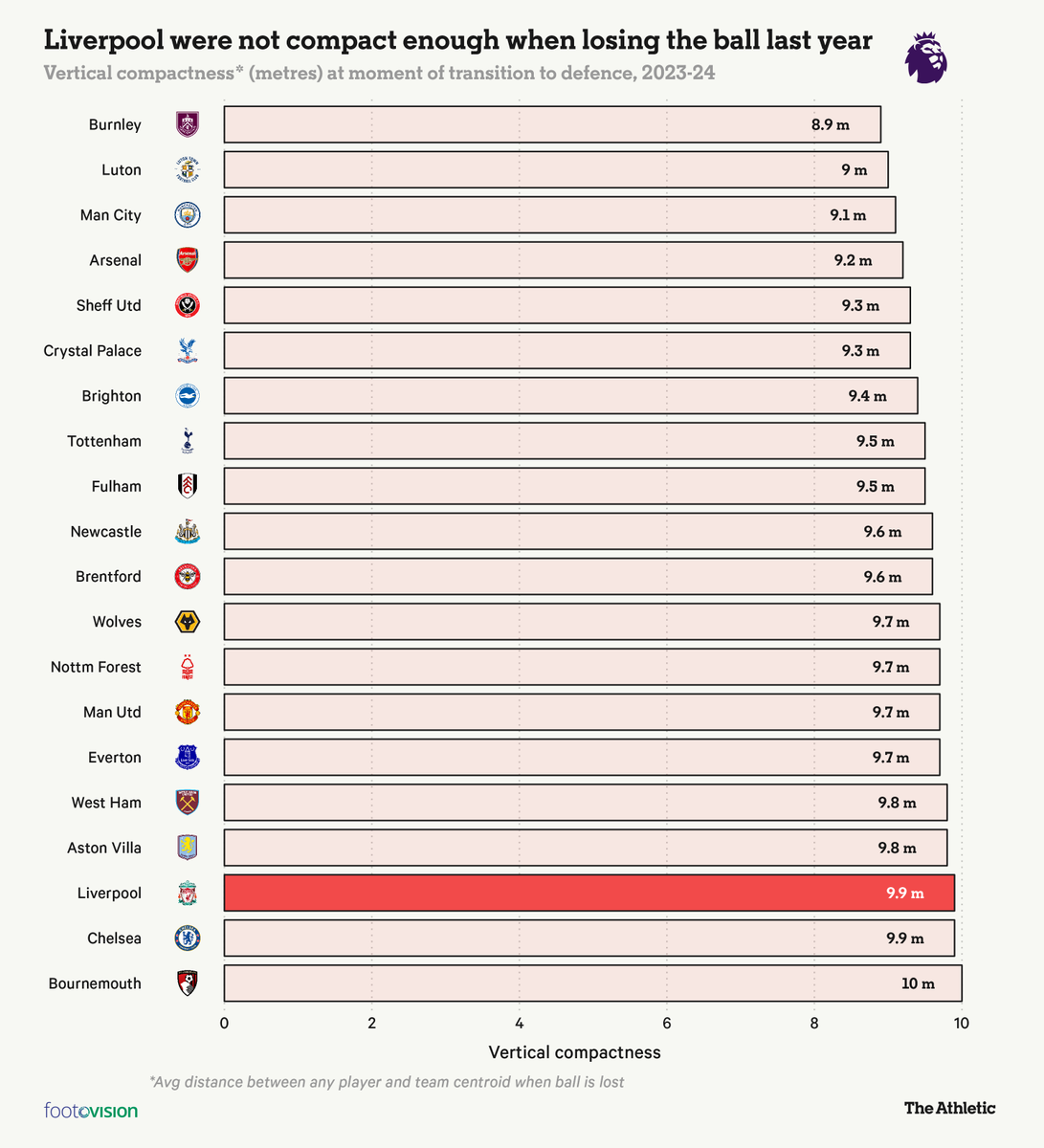 Mark Carey tweet media
