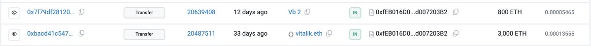 PeckShieldAlert's tweet photo. #PeckShieldAlert #vitalik -related Gnosis Safe Proxy, which received 3.8K $ETH from vitalik.eth &amp; Vb 2, has swapped 190 $WETH for 442K $USDC https://t.co/PiH2Cr6nDc