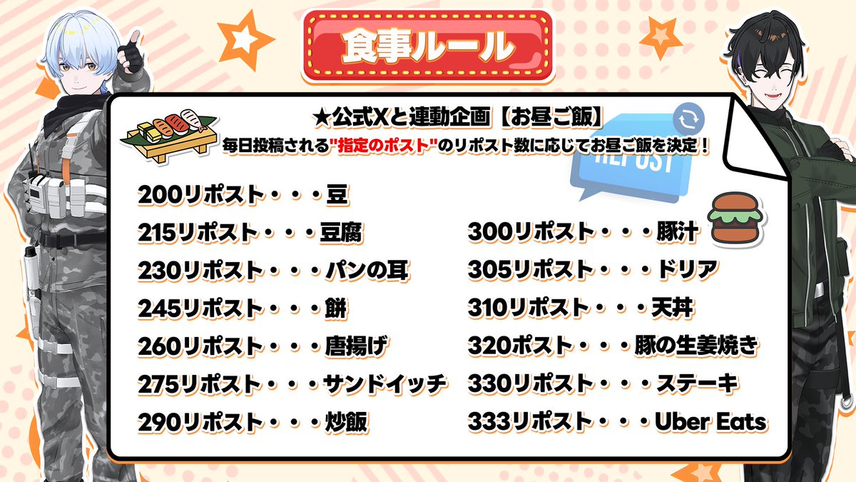 arakawakessitai's tweet photo. ＼📣333時間耐久配信中のX連動企画！✨／
このポストのリポスト数に応じてお昼ご飯を決定！

①本投稿をリポスト
②9/14(土)13:00まで

皆様の応援をお待ちしています！
#荒川ゾンビDiary
#シブツタ耐久Diary https://t.co/R1xHJajHVM