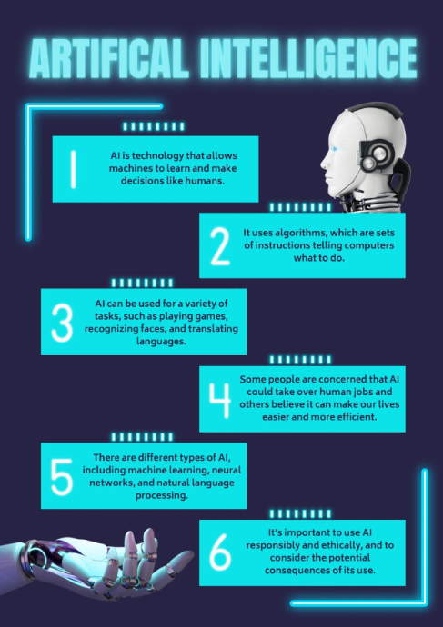 TitConOrg's tweet image. 6 key facts about AI that can be leveraged for your business 🤖🚀📈