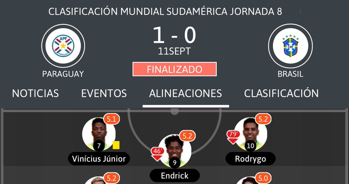 Por lo que sea dejó de tuitear del tridente.
