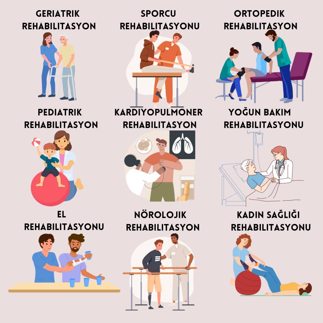 <a href="/saglikbakanligi/">T.C. Sağlık Bakanlığı</a> #FizyoterapistlerAtamaBekliyor