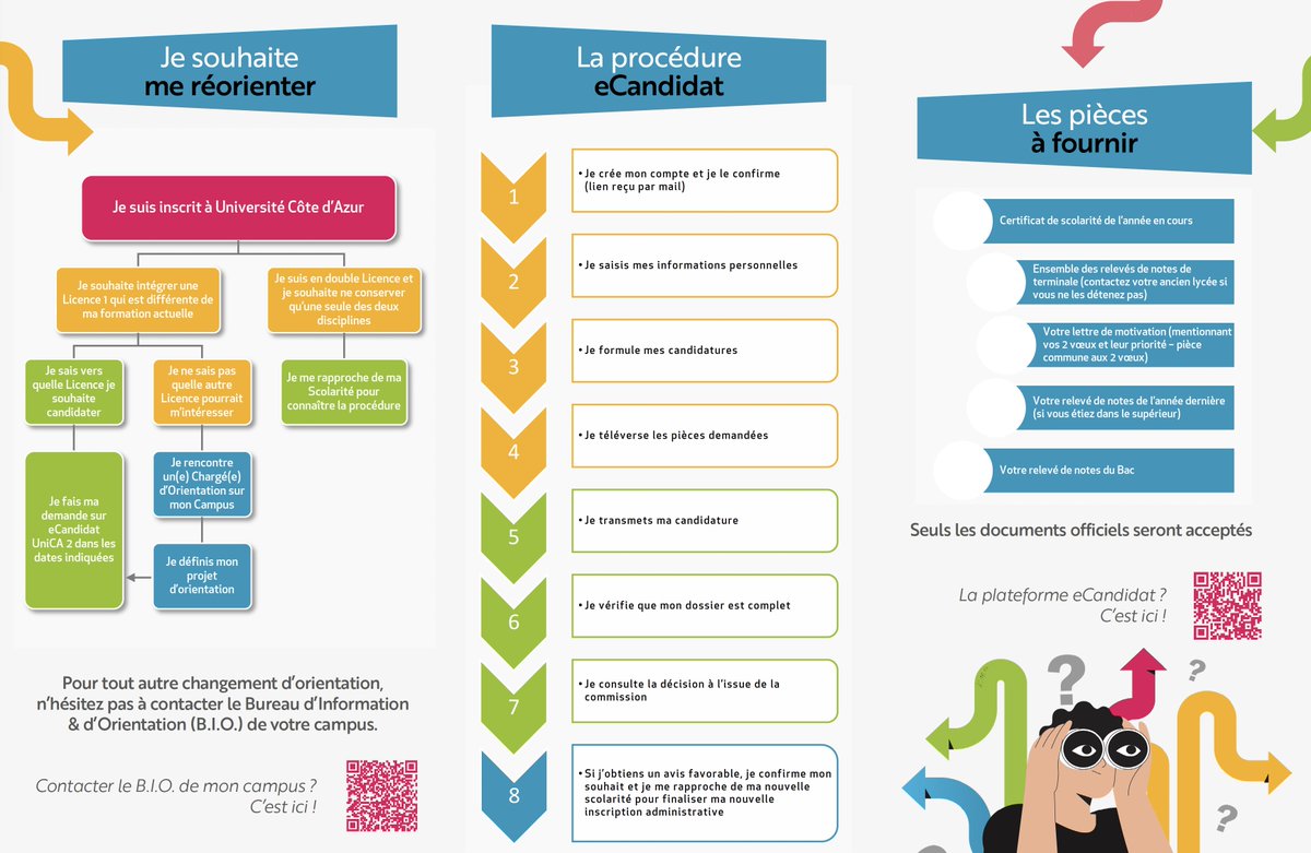 [REORIENTATION]

🤔 Dès la première année, vous pourrez faire une demande de réorientation pour le 1er semestre dans une autre formation.

⏰ Du 11 au 18 septembre 2024

🔗 Découvrez la procédure :univ-cotedazur.fr/formation/orie…

#DareToCreate #UniCA #orientation #Etudiants #Formation