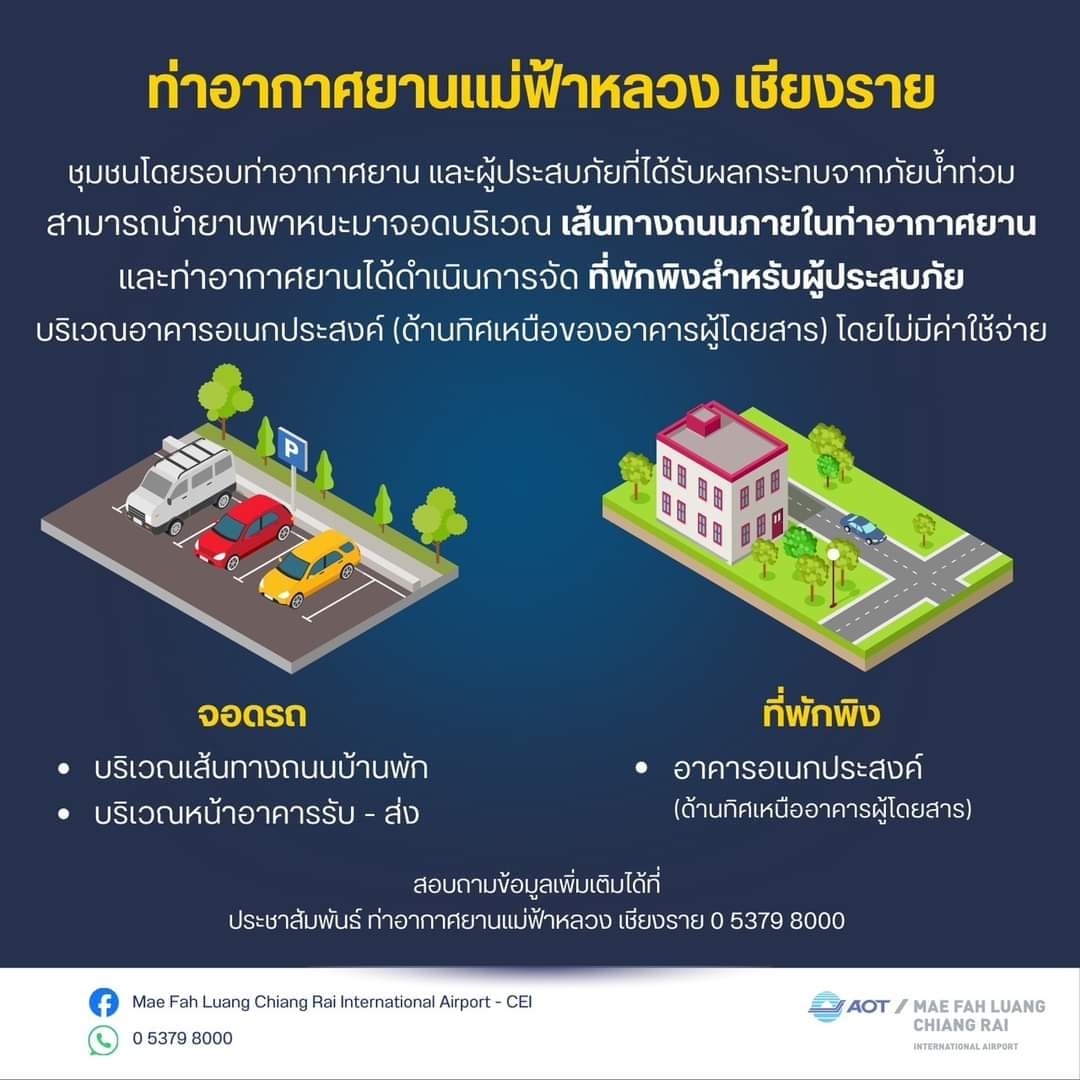 fm91trafficpro's tweet photo. 11 ก.ย.67 (12.50น.)
ท่าอากาศยานแม่ฟ้าหลวง เชียงราย
: จัดที่พักพิง และที่จอดรถให้กับผู้ประสบภัยน้ำท่วม

ติดต่อสอบถามข้อมูลได้ที่
หมายเลขโทรศัพท์ 0 5379 8000

#น้ำท่วมเชียงราย #เชียงราย #แม่สาย #FM91 https://t.co/wHMHRj2Wg8