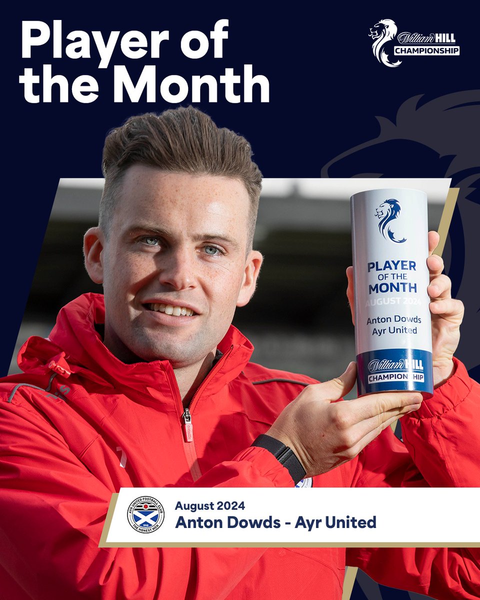 SPFL (@spfl) on Twitter photo Congratulations to <a href="/AyrUnitedFC/">Ayr United</a>'s Anton Dowds, who has been presented with the <a href="/WilliamHill/">William Hill</a> Championship Player of the Month award for August! ๐ Congratulations to <a href="/AyrUnitedFC/">Ayr United</a>'s Anton Dowds, who has been presented with the <a href="/WilliamHill/">William Hill</a> Championship Player of the Month award for August! ๐