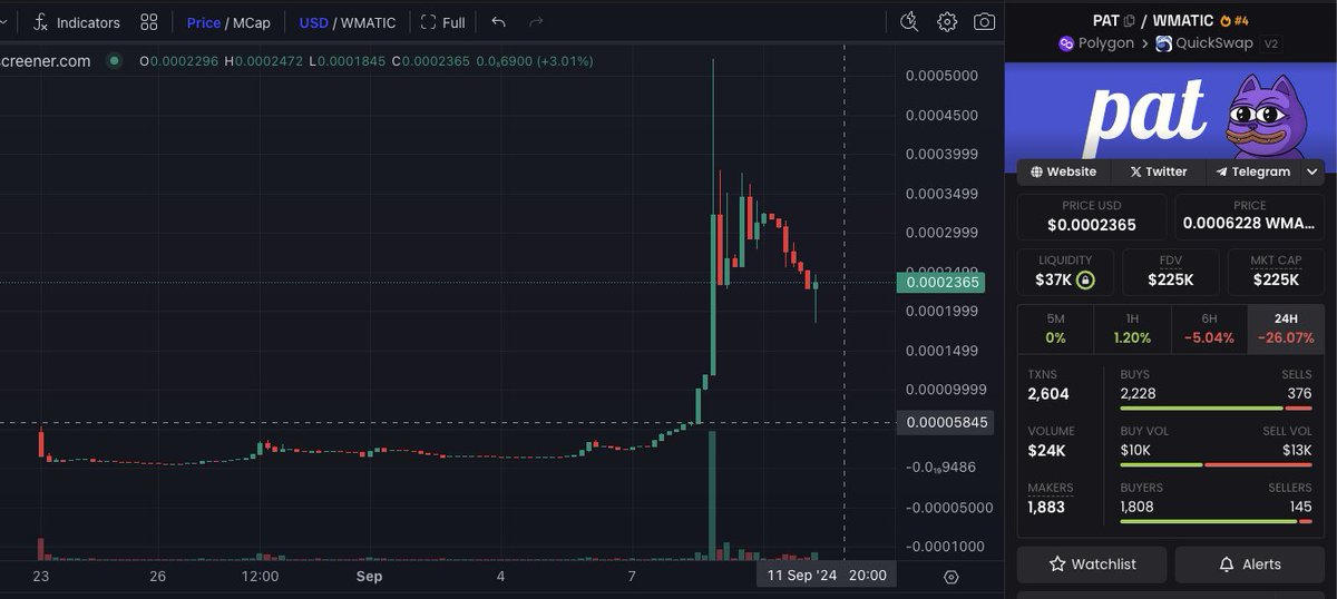 $WOLF tweet media