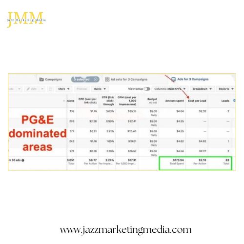 RamShubham_'s tweet photo. ⚡ 83 Solar Leads for just $174 in PG&amp;E Areas! ⚡

Looking to grow your solar business? We just generated 83 leads in PG&amp;E-dominated regions with minimal spend!

Want to see how we can do the same for you?
👉 Visit: https://t.co/6fMydos4CH
📧 Email: ram@jazzmarketingmedia.com https://t.co/JWYqQa0Xg4