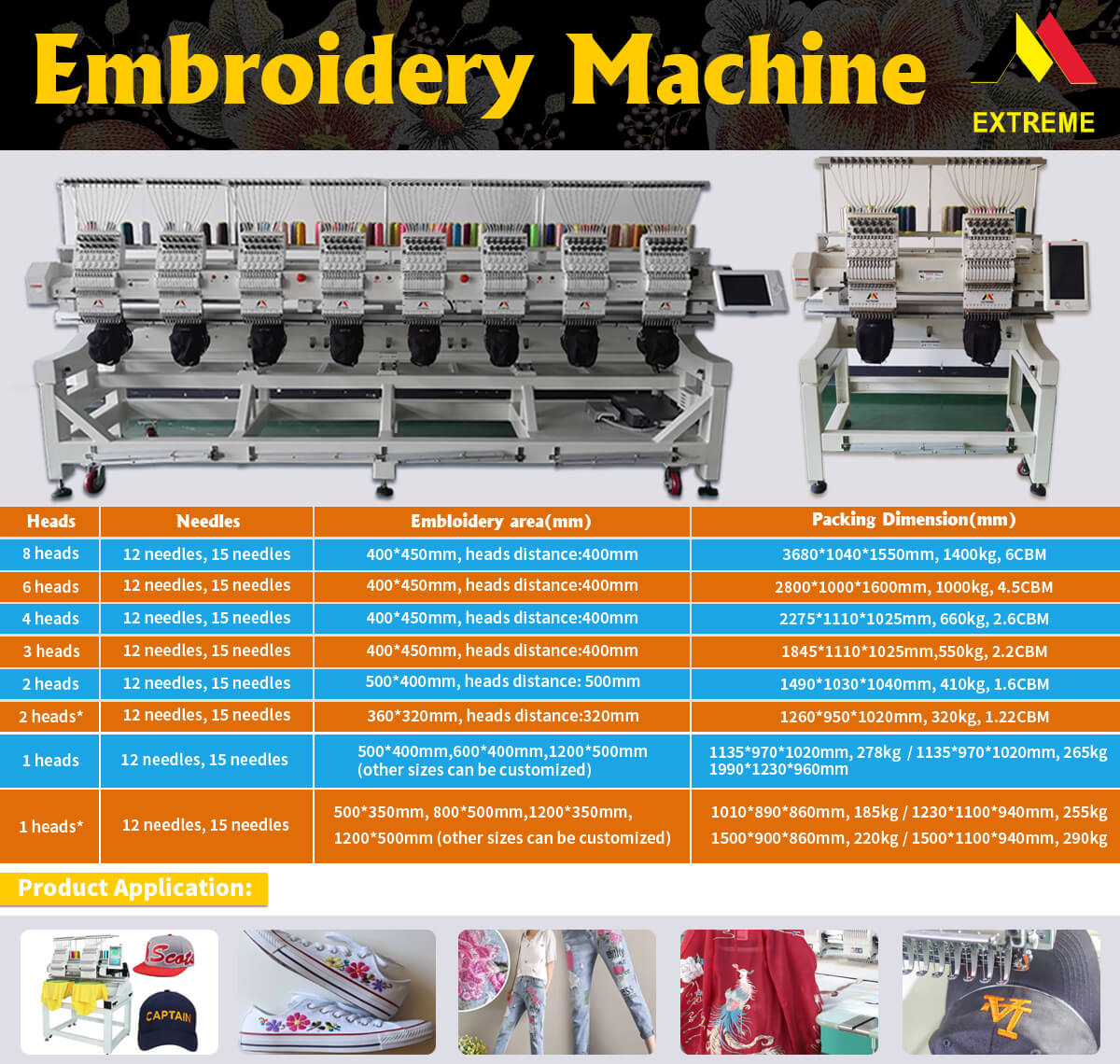 ExtremeKenya254's tweet photo. Unleash Your Creativity with Extreme Embroidery Machine!Whether you're a professional designer or a passionate hobbyist, our state-of-the-art embroidery machine offers precision, versatility, and unmatched ease of use.Order now and get started on your creative journey!0748023175 https://t.co/ySe5iUCG8U