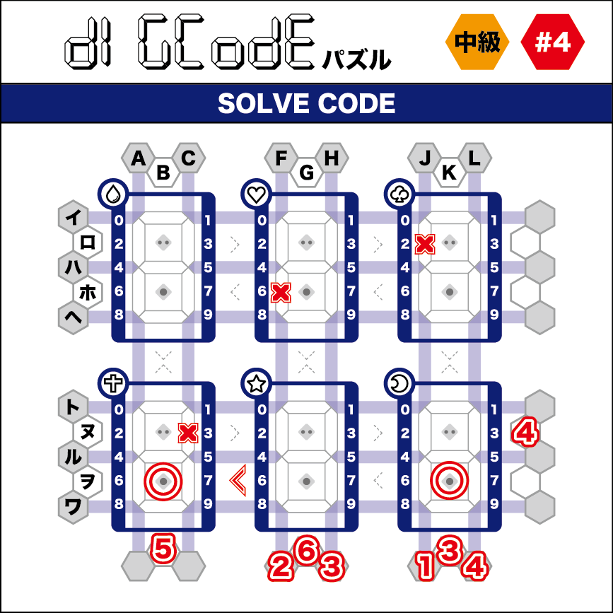 LBoardgames's tweet photo. 毎週土曜12時更新 #DIGCODEパズル ♯4
今回のパズルは、横の情報が少ないぞ!
この限りある情報の中で
君は6つの数字を解読することができるだろうか…
#DIGCODE
#論理パズル
#ゲームマーケット2024秋 https://t.co/vLN3Qe96Z6