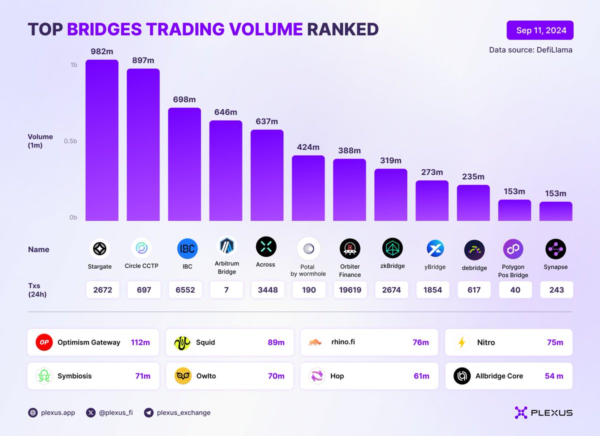 PLEXUS | We’re Hiring! tweet media