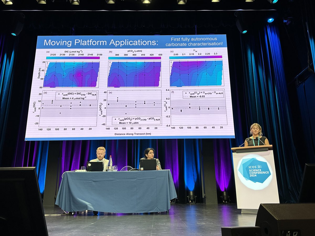 ICOS RI (@icos_ri) on Twitter photo At #ICOS2024SC, <a href="/E_Hammermeister/">Emily Hammermeister</a> presents results of using novel pH & total alkalinity sensors onboard autonomous platforms. Three deployments presented. Results represent a breakthrough in autonomous marine observations, improving spatio-temporal resolution & cost-efficiency. At #ICOS2024SC, <a href="/E_Hammermeister/">Emily Hammermeister</a> presents results of using novel pH & total alkalinity sensors onboard autonomous platforms. Three deployments presented. Results represent a breakthrough in autonomous marine observations, improving spatio-temporal resolution & cost-efficiency.