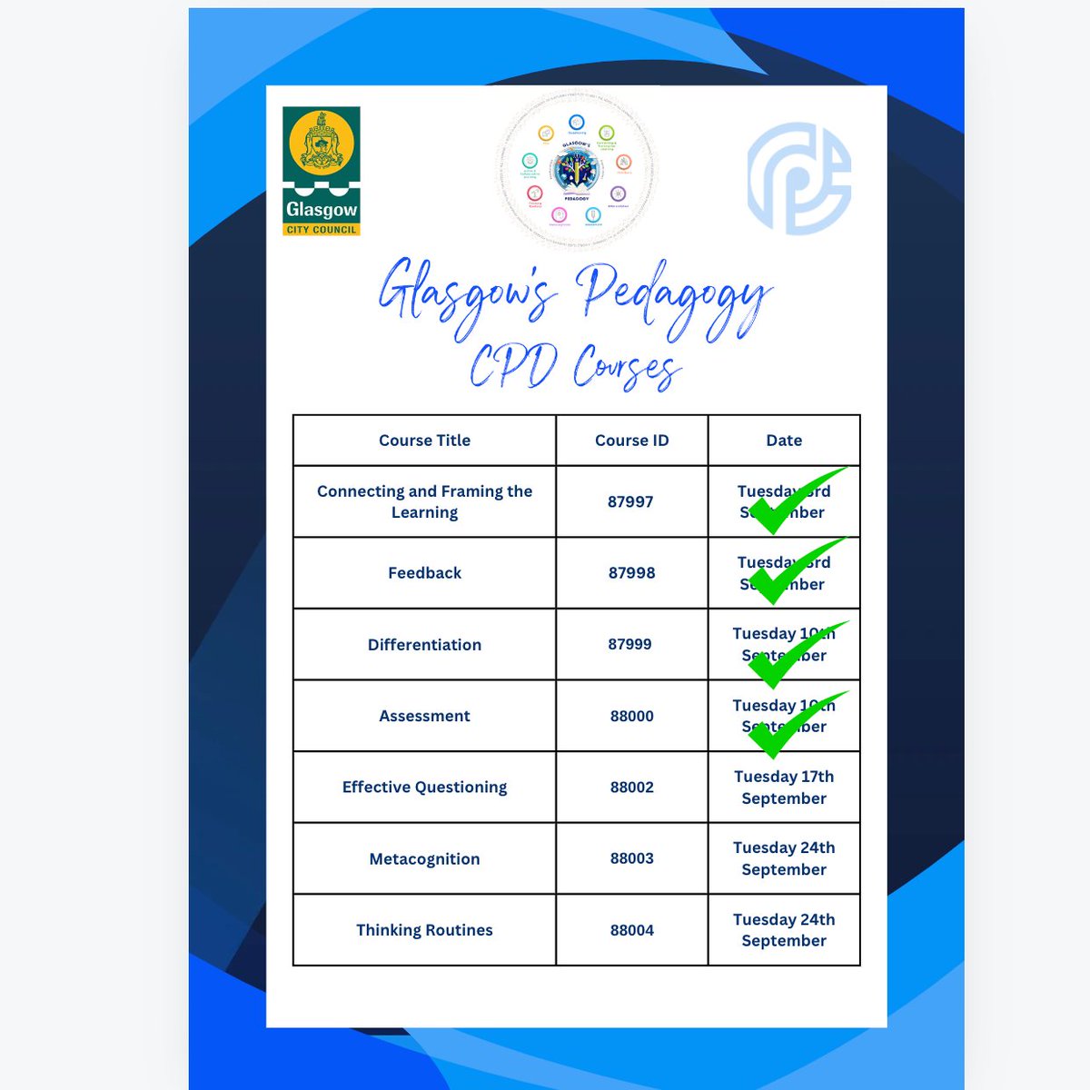 🏵️Another great week of training this week - Thanks to staff for your input on Assessment and Differentiation.  Next week, we have Effective Questioning CLPL available for staff in the Primary, Secondary and ASN sector. Details below and sign up via CPD Manager.