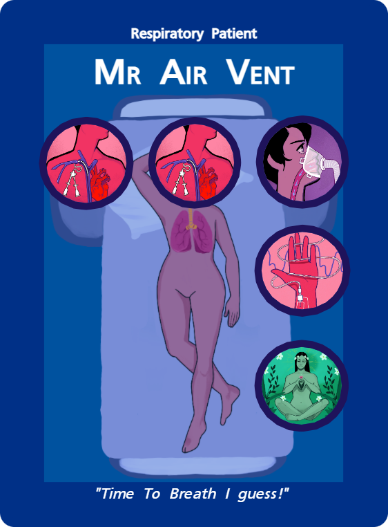 Musumela's tweet photo. Interested in a Nursing Board Game? Please get in touch.
DAYSHIFT simulates the role of a staff nurse on a ward. Players must complete their shift while managing trust-wide issues, medical emergencies, and other demands. The player with the most impactful shift at the end wins. https://t.co/lWshnpOnyz