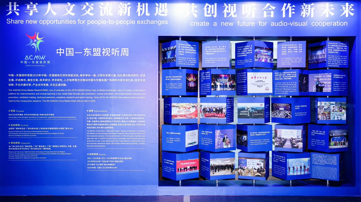 Splendors_of_GX's tweet image. [#ASEANChinaMediaWeek] The 6th ASEAN-China Media Week (#ACMW) opened in Nanning, #Guangxi Zhuang autonomous region, on Sept 10. Over 600 participants attended the opening ceremony, including officials of the consulates general of ASEAN countries in Nanning, local government, and…